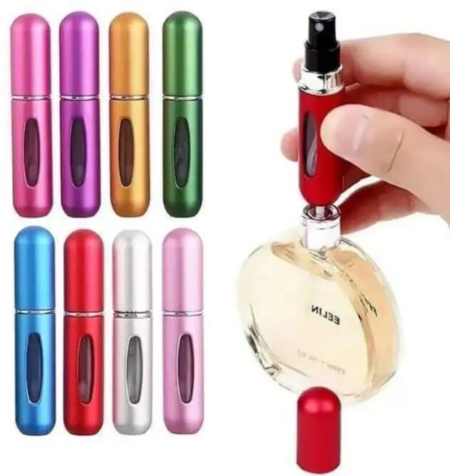 Reusable Perfume Refiller